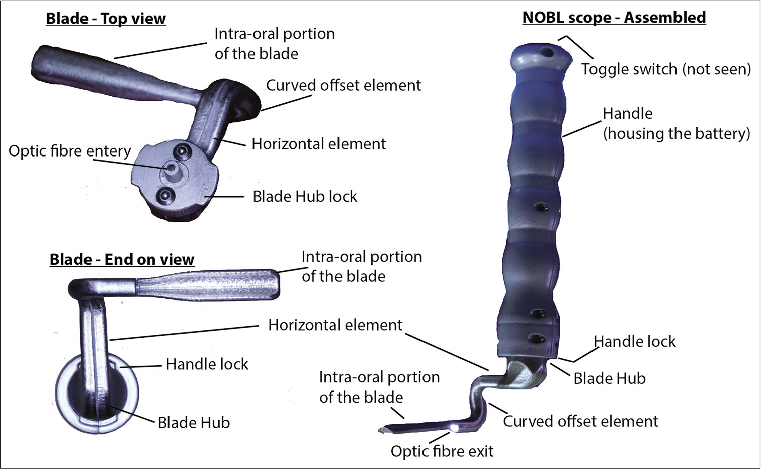 Functional NOBL scope – parts.