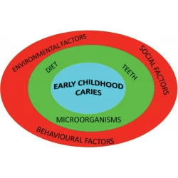 Article figure