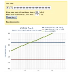 Article figure