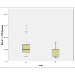 Article figure